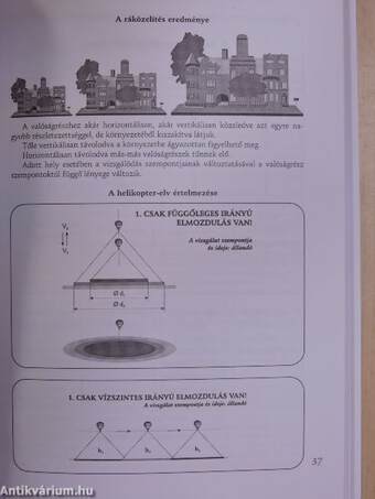 A középfokú szakoktatás története Magyarországon a felvilágosodás korától napjainkig