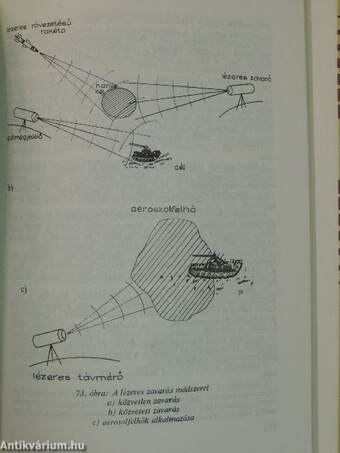 Rádióelektronikai harc