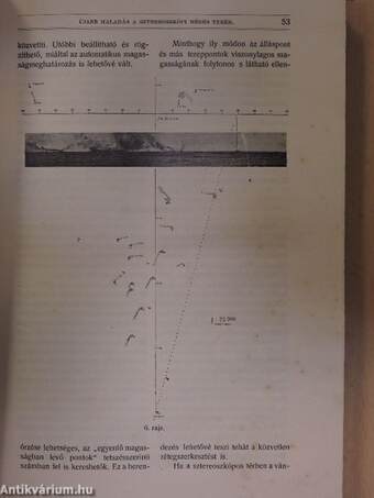 Pótfüzetek a Természettudományi Közlönyhöz 1909/1-4., 1910-1913. (nem teljes évfolyamok)