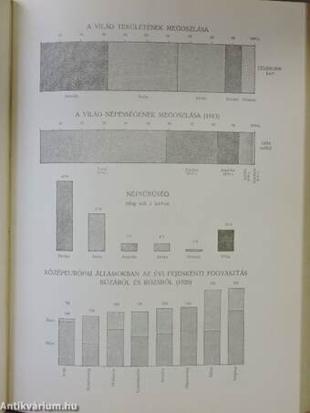 Közgazdasági Enciklopédia II. (töredék)