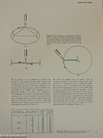 An Introduction to Space