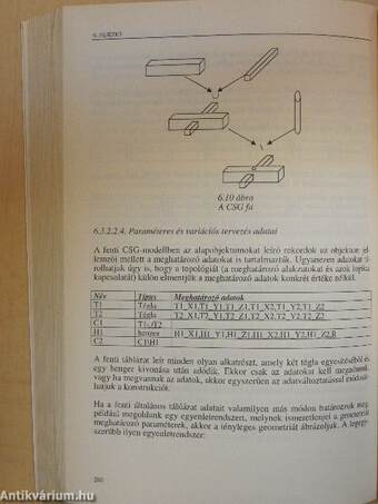 Tanuljuk együtt az informatikát! - CD-vel