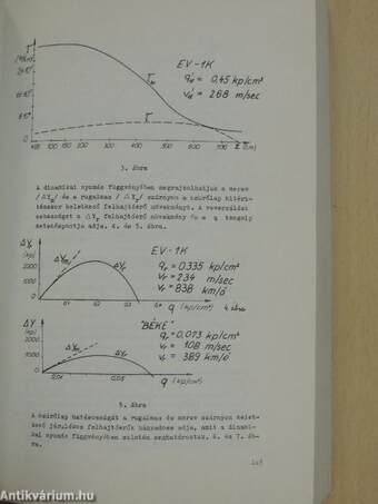 A Budapesti Műszaki Egyetem Gépészmérnöki Karán 1970-1974. évben elfogadott doktori disszertációk ismertetője