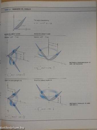 Calculus and Analytic Geometry