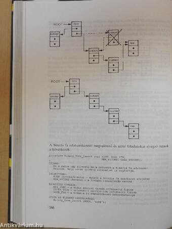 Turbo Pascal programozói könyvtár