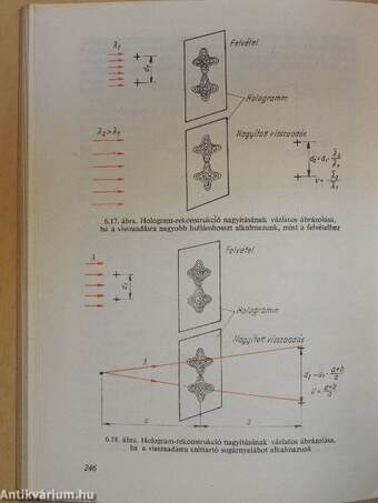 A laser ABC-je