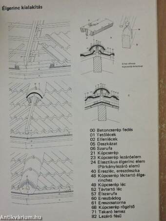 Alpesi tetőcserép