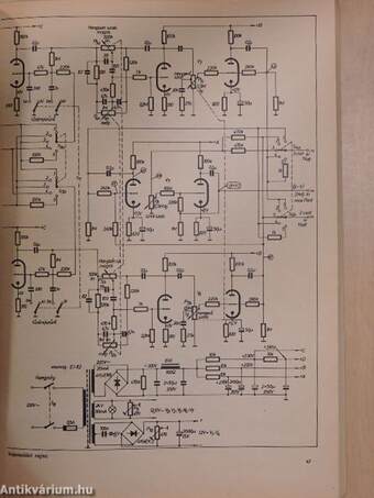 A Rádiótechnika évkönyve 1970