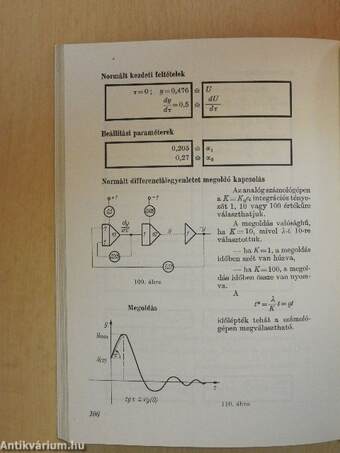 Analóg-számítástechnikai ABC