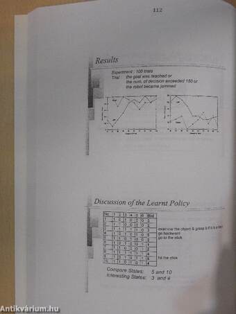 Integrated Circuits and Devices