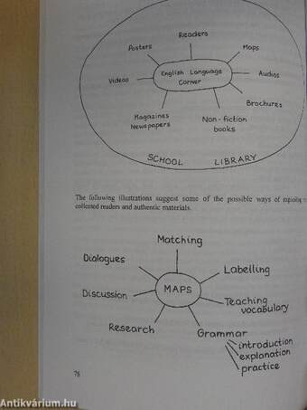 ELT developments in schools