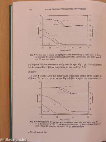 Proceedings of the 11th international congress on Thermal Analysis and Calorimetry I-III.