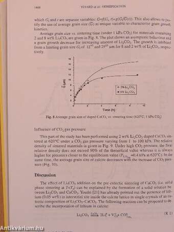 Proceedings of the 7th European Symposium on Thermal Analysis and Calorimetry III. (töredék)