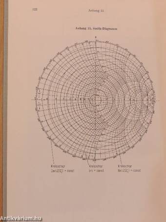 Theorie Linearer Zweipole, Vierpole und Mehrtore