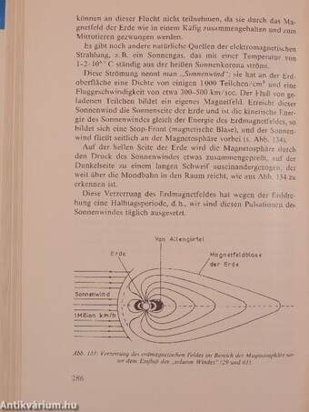 Grundzüge der Elektrobioklimatologie