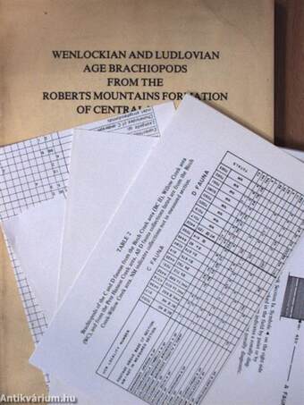 Wenlockian and Ludlovian age Brachiopods from the Roberts Mountains formation of Central Nevada