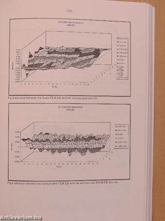 Proceedings of the sixth Symposium of AER