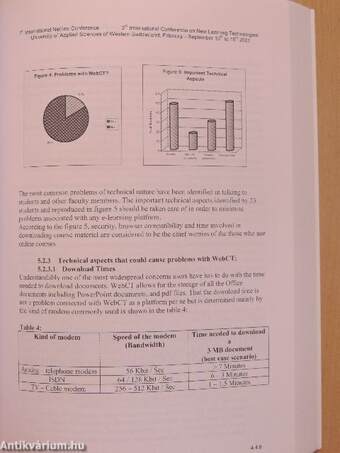 7th International Netties Conference/3rd International Conference on New Learning Technologies