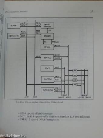 PC-építés, tesztelés, eszközkezelés