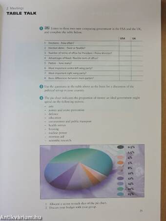 Business Options - Student's Book