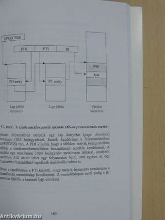 A UNIX és a Windows NT operációs rendszer