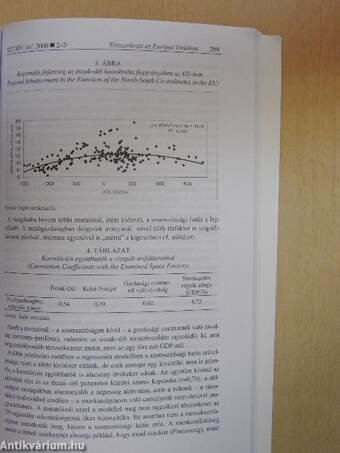 Tér és Társadalom 2000/2-3.