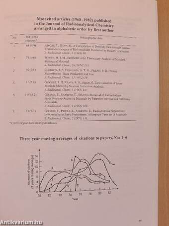 Journal of Radioanalytical and Nuclear Chemistry