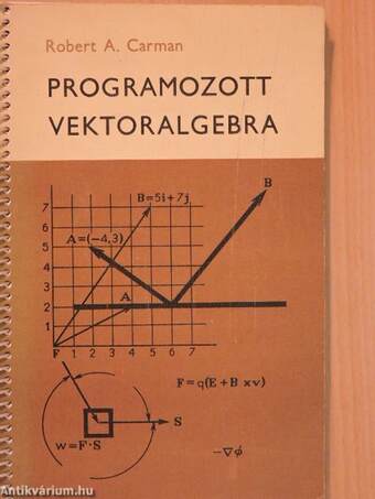 Programozott vektoralgebra