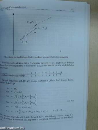 Bevezetés a numerikus analízisbe