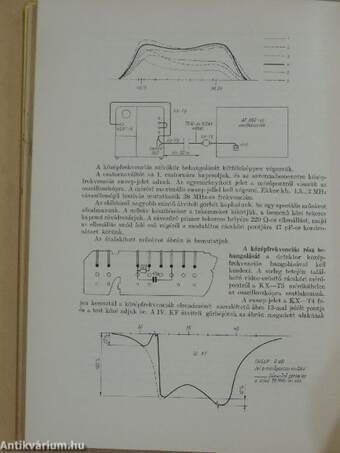 Rádió és televízió vevőkészülékek 1960-1963