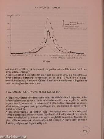 Emberi tényezők a gépjárművezetést oktatók részére