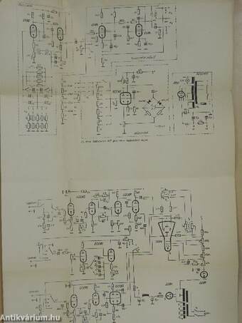 Amatőr elektronikus műszerek építése