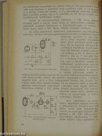 Gyakorlati elektronika