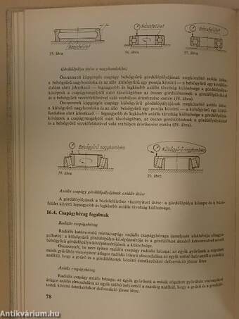 Gördülőcsapágy atlasz