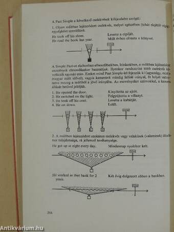 Angol nyelvkönyv I.