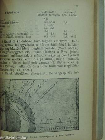 Földrajzi zsebkönyv 1944