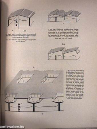 Building for Daylight