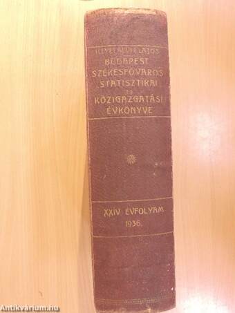 Budapest Székesfőváros Statisztikai és Közigazgatási Évkönyve 1936.