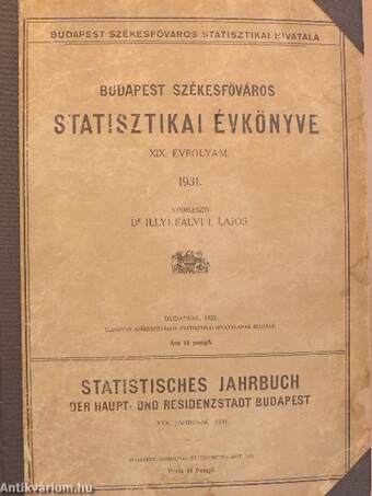 Budapest Székesfőváros Statisztikai Évkönyve 1931