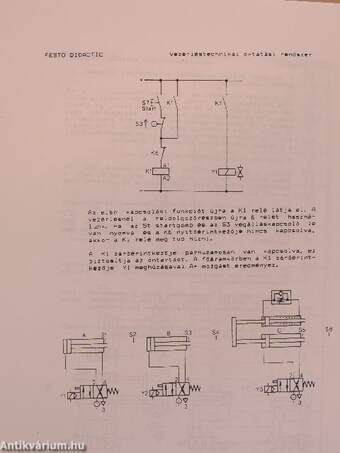 Bevezetés az elektropneumatikába