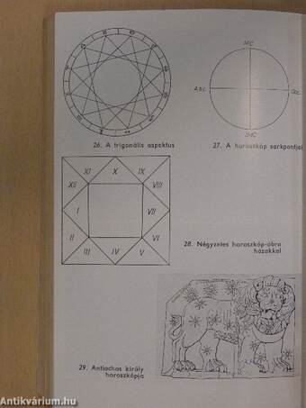 Egyiptomi és antik csillaghit