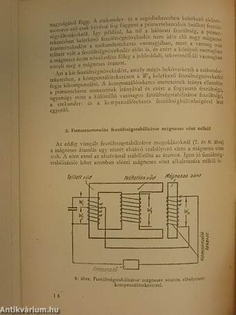 Ferrorezonanciás feszültségstabilizátorok