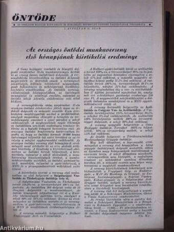 Bányászati és Kohászati Lapok 1950. november-december/Kohászati lapok 1951. január-december/Öntöde 1950. november-1951. december/Aluminium 1950. november-1951. december