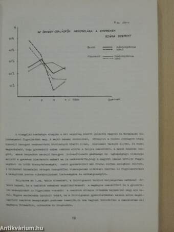 A családok nagysága és összetétele a veszprémi püspökség területén 1747-1748