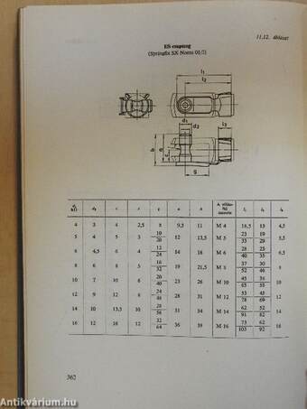 Szerkezeti elemek tervezésének technológiai szempontjai