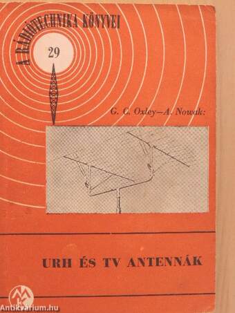 URH és TV antennák