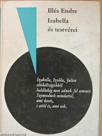 Izabella és testvérei