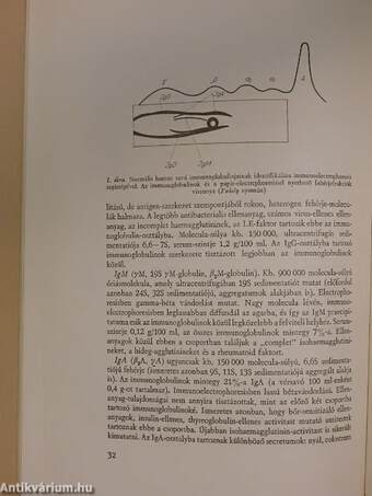 Az orvostudomány aktuális problémái 1968/2.