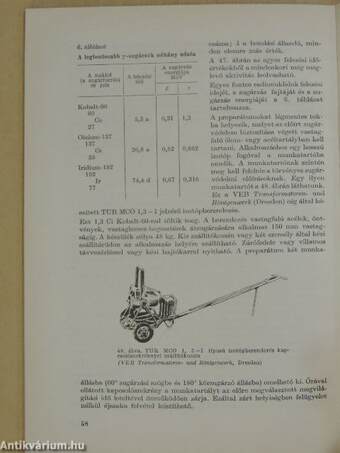 Roncsolásmentes anyagvizsgálatok