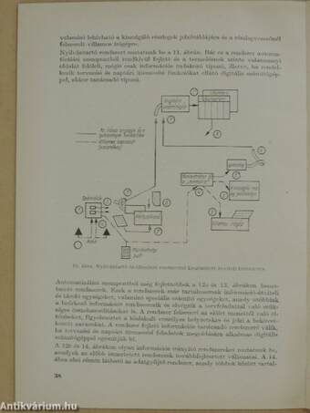 Ipari üzemek önműködő irányítási rendszerei